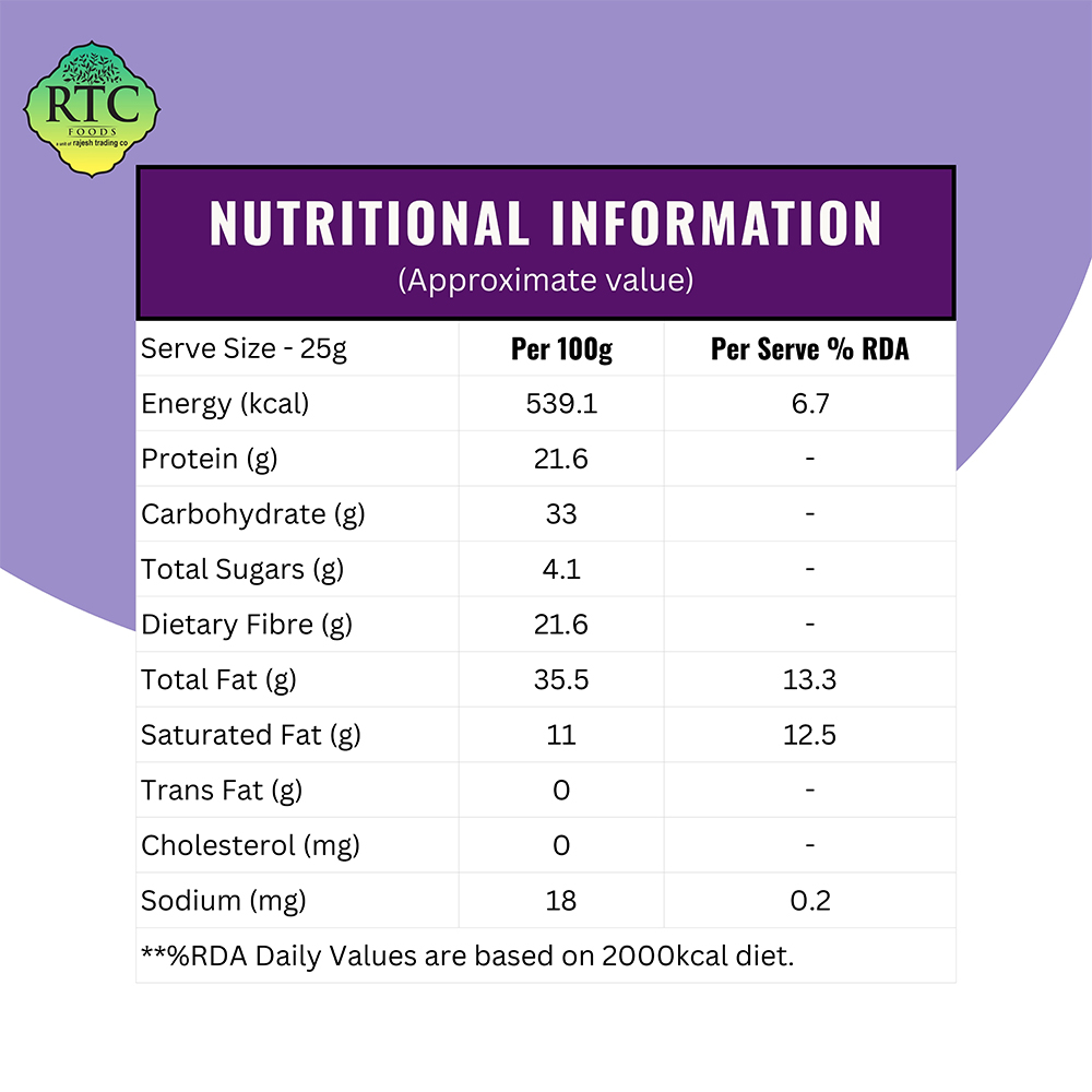 Flax Seeds Raw - Image 3