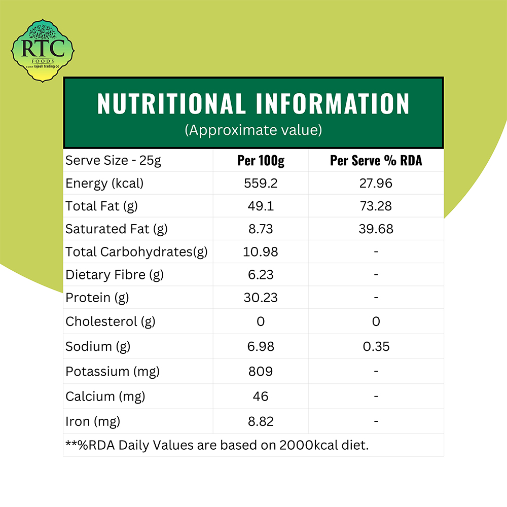 Exotic Pumpkin Seeds - Image 3