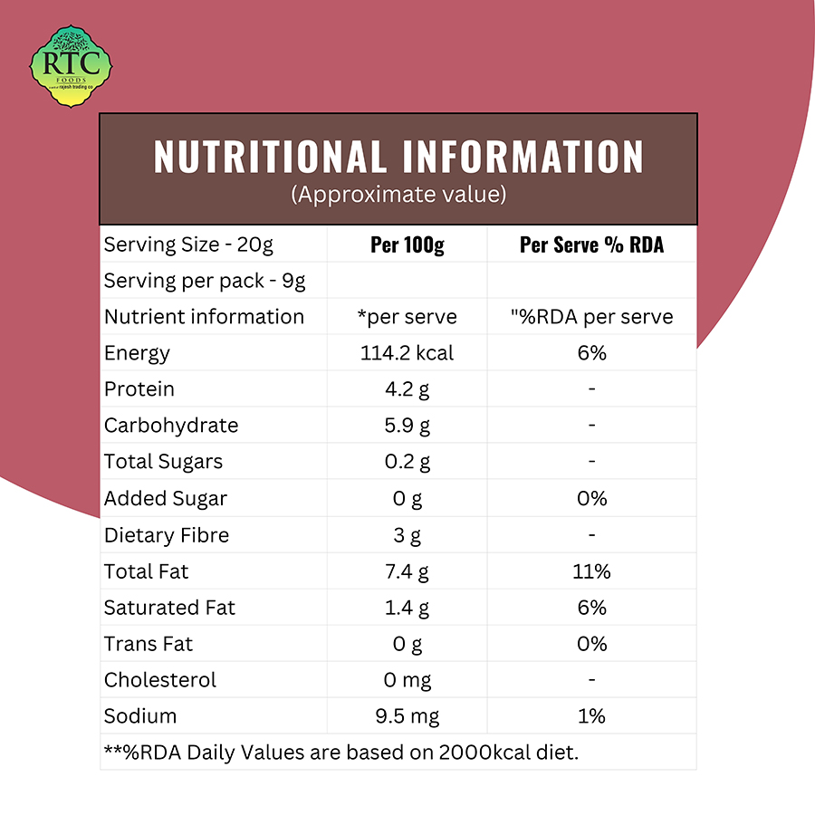 7 In 1 Crunchy Seed Mix (Packet) - Image 3