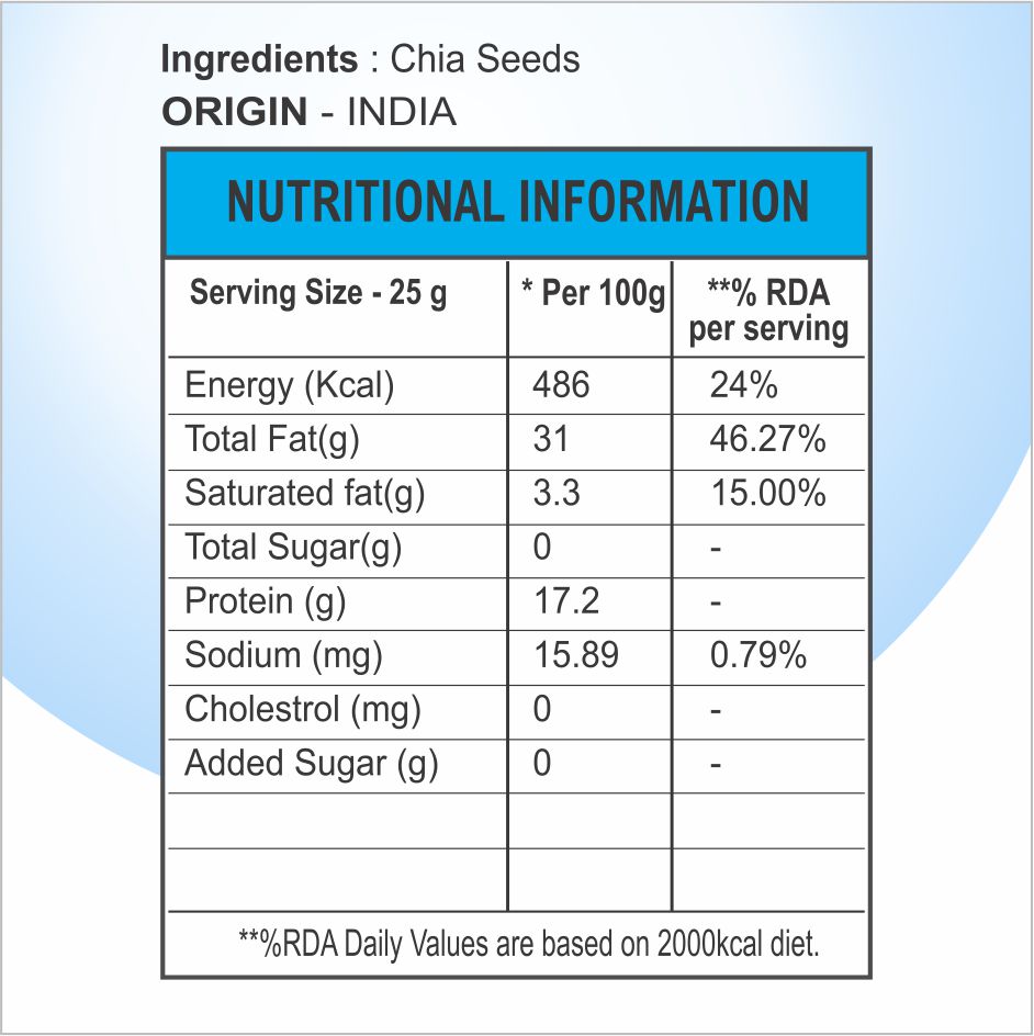 Poppy seeds - Image 3